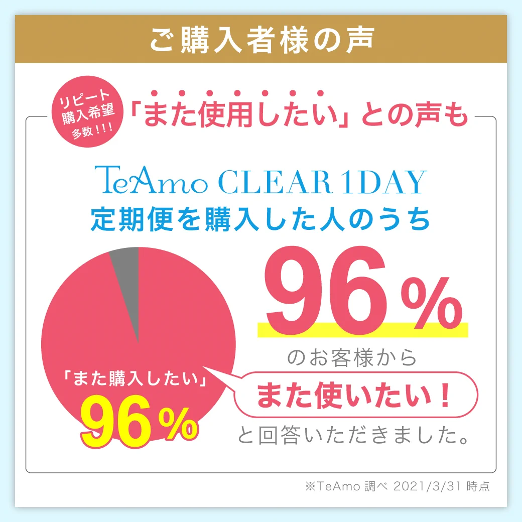 TeAmo CLEAR 1DAY 便利なパッケージ