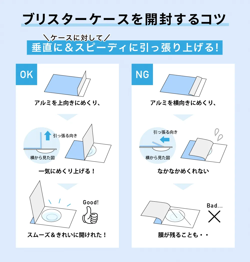 ブリスターケースを開封するコツの写真