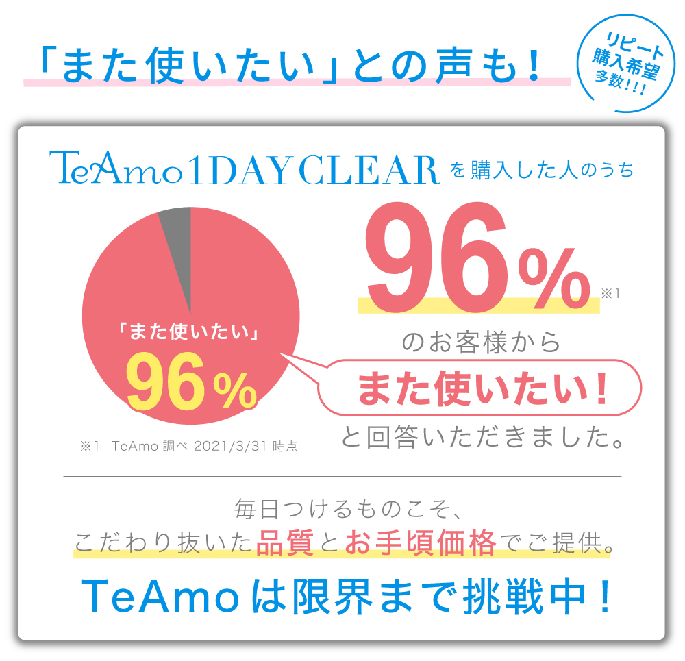 TeAmo1DAY CLEAR 1day リピート希望