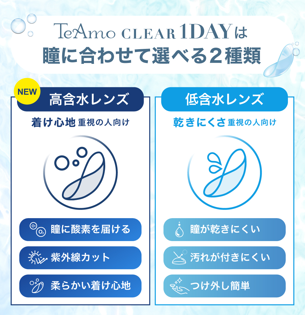 TeAmo CLEAR 1DAY選べる2種類 高含水レンズ・低含水レンズ