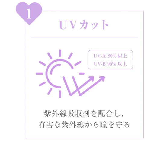 UVカット)紫外線吸収剤を配合し、有害な紫外線から瞳を守る