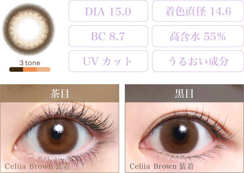 Celiia Brown 着画＆スペック