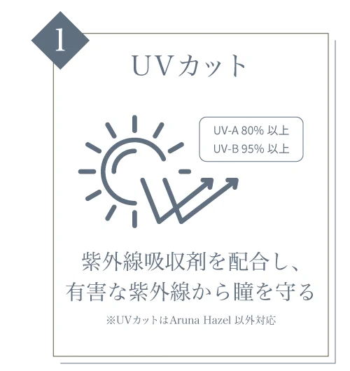 UVカット)紫外線吸収剤を配合し、有害な紫外線から瞳を守る