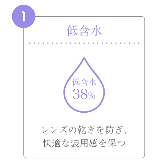 低含水)レンズの乾きを防ぎ、快適な装用感を保つ