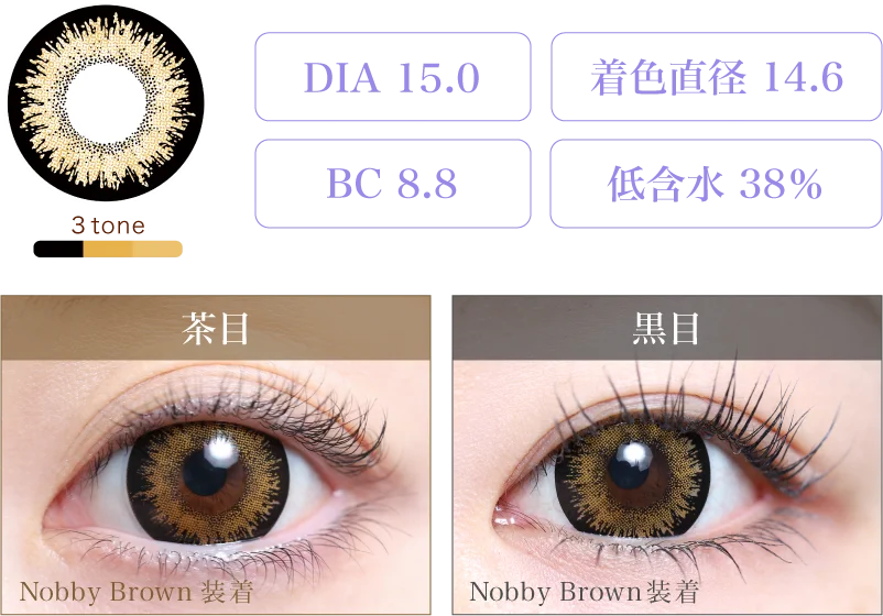 Nobby Brown 着画＆スペック