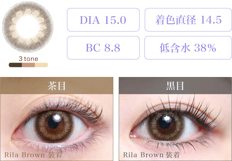 Rila Brown 着画＆スペック