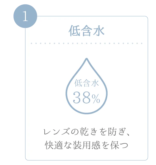 低含水)レンズの乾きを防ぎ、快適な装用感を保つ