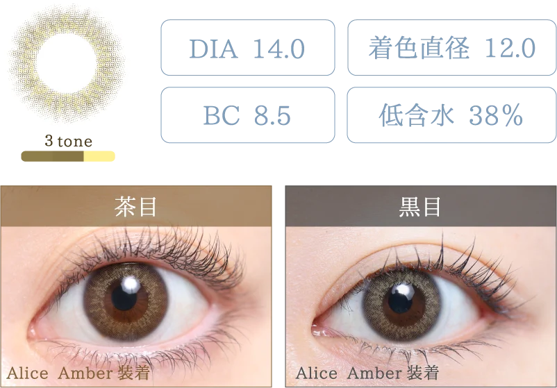 Alice Amber 着画＆スペック