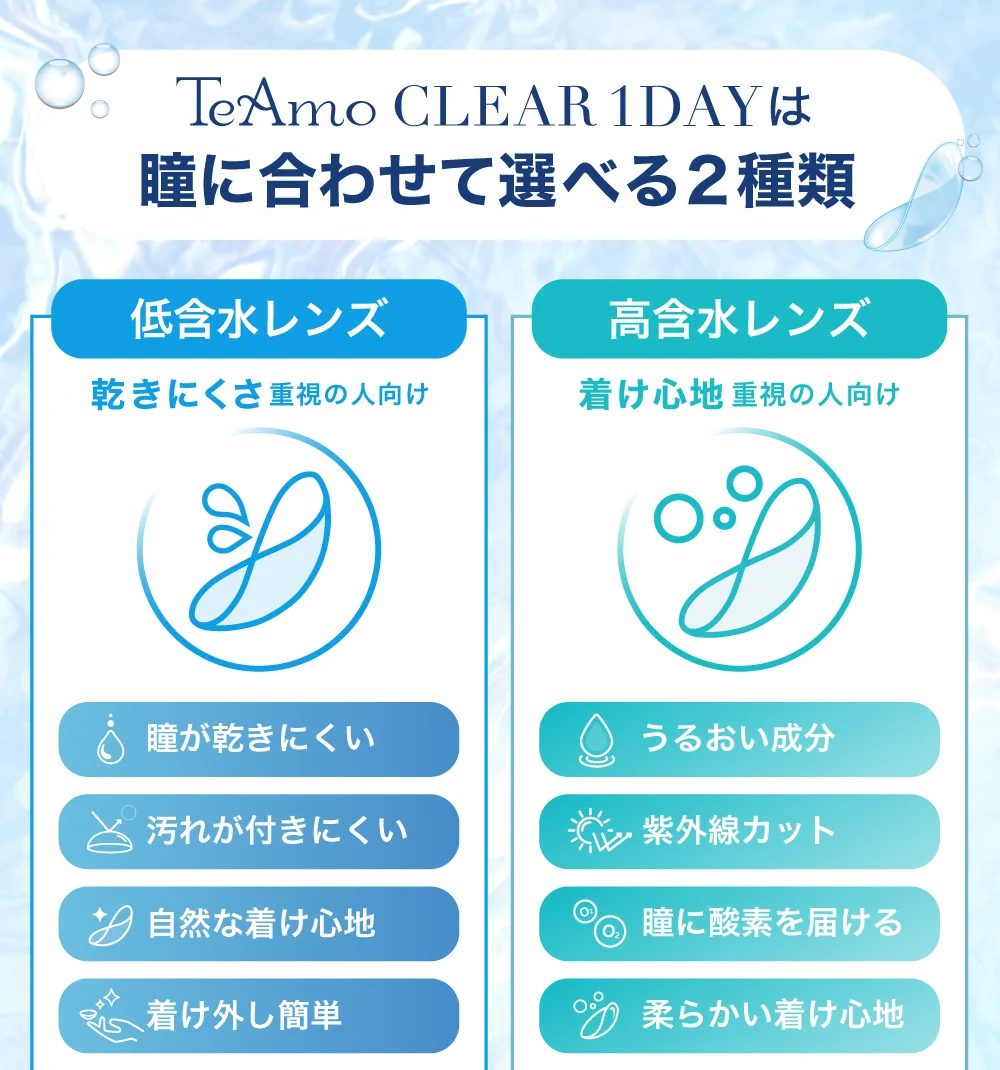 TeAmo CLEAR 1DAY選べる2種類 高含水レンズ・低含水レンズ