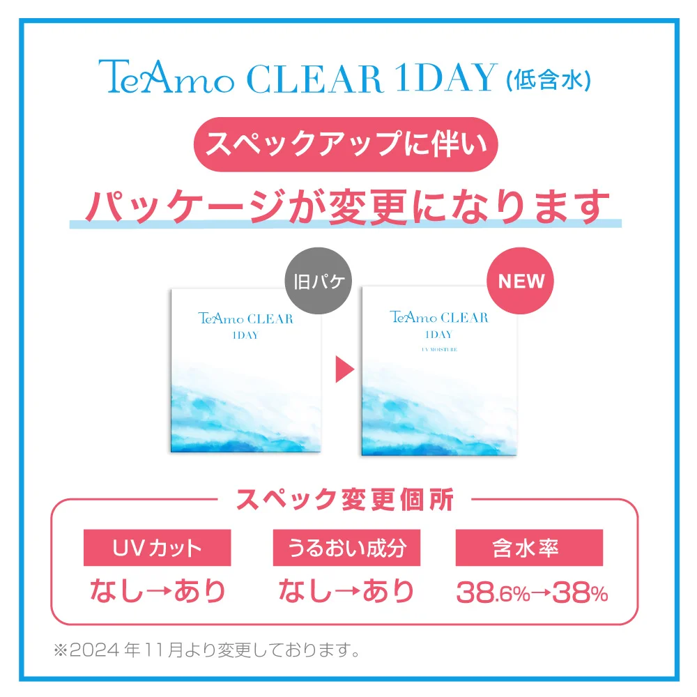 TeAmo CLEAR 1DAY（低含水） ブリスタの切り離し方