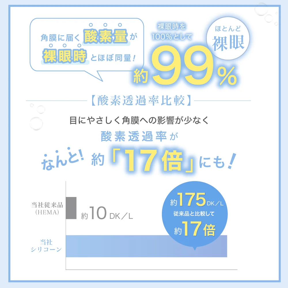 TeAmo CLEAR 2WEEK 品質のこだわり04 エッジデザイン