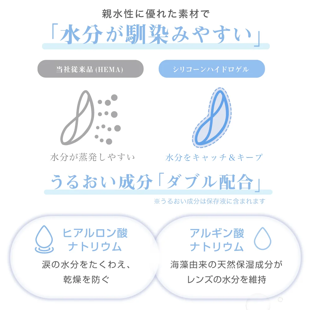 TeAmo CLEAR 2WEEK 品質のこだわり05 徹底した品質管理