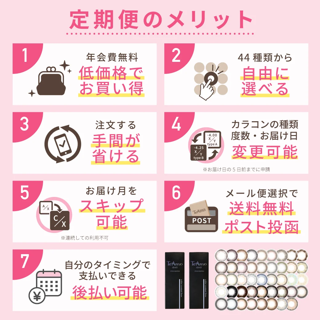 度あり・度なし「TeAmo1DAY定期便」メリット