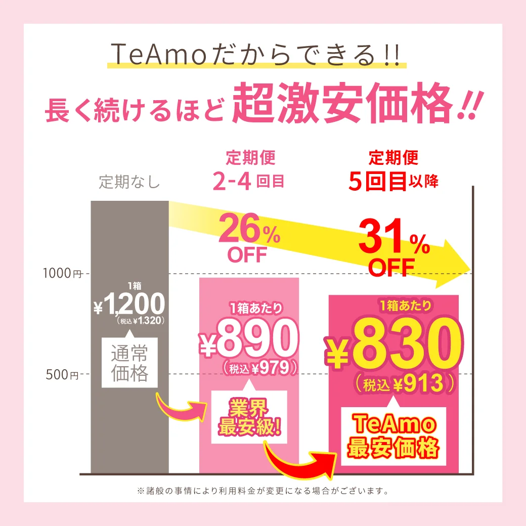 度あり・度なし「TeAmo1DAY定期便」長く続けるほど超激安価格