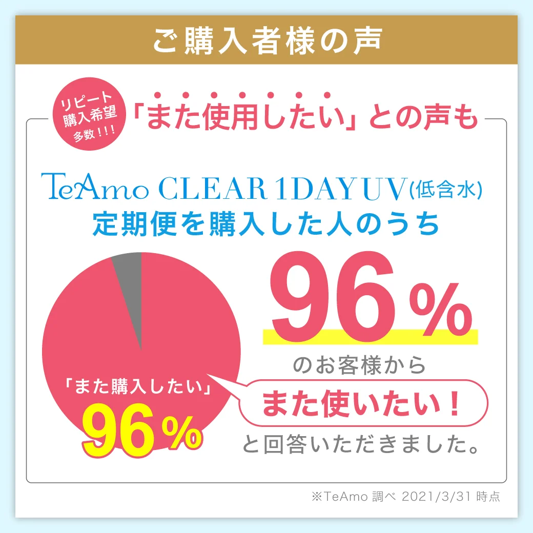 TeAmo CLEAR 1DAY 低含水 高評価レビュー多数