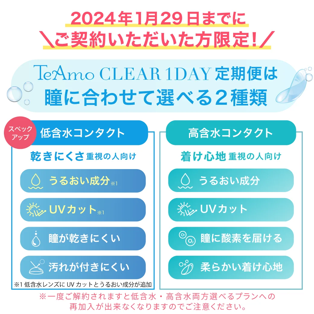 「TeAmo CLEAR 1DAY定期便」瞳に合わせて選べる2種類