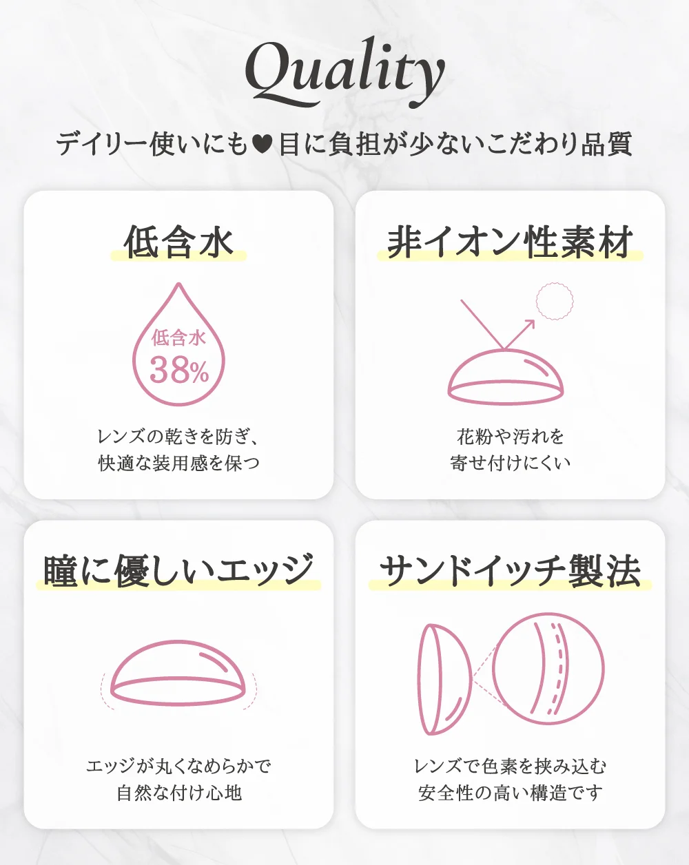 スペック