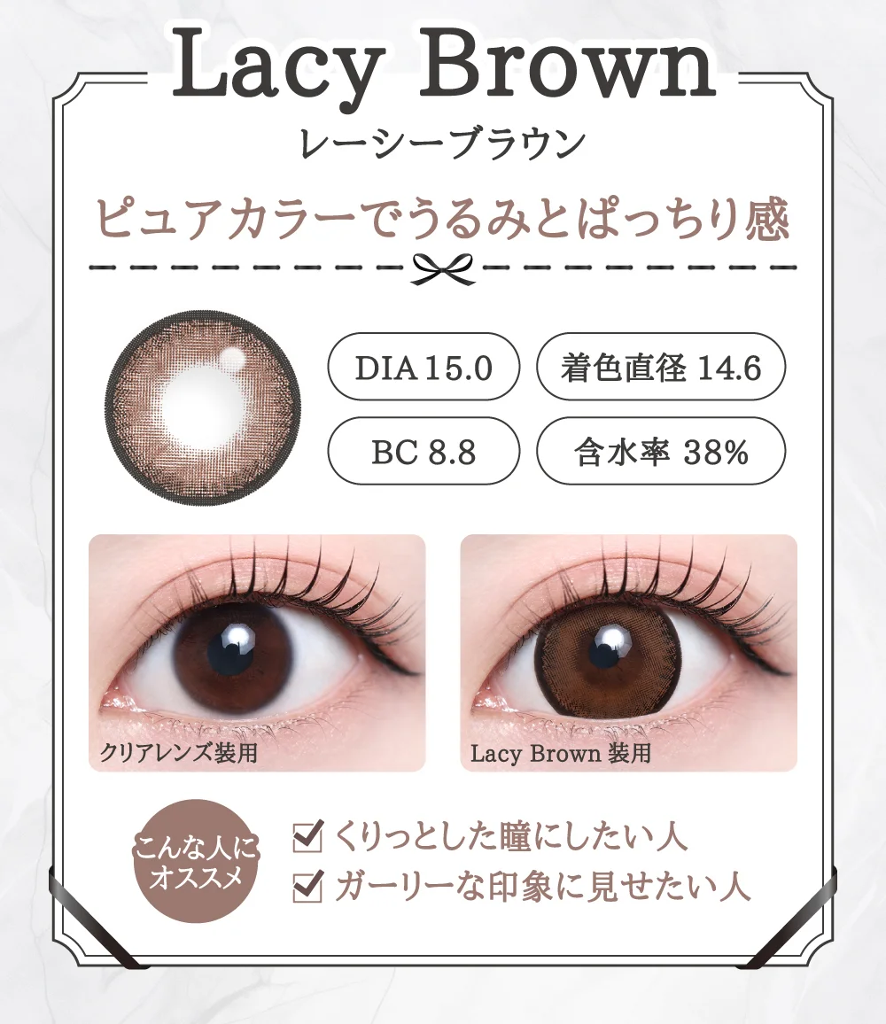 「15mm lens（15mmレンズ）」比較