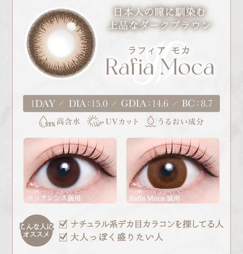 ラフィアモカ紹介
