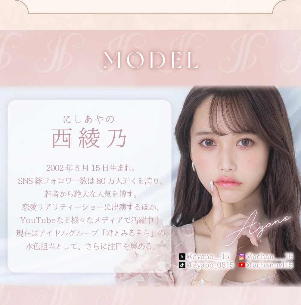 モデル紹介