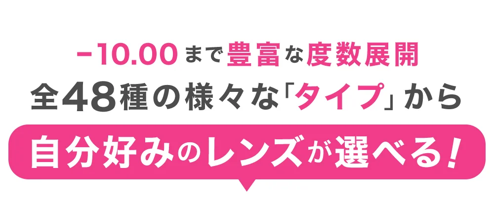 対象商品