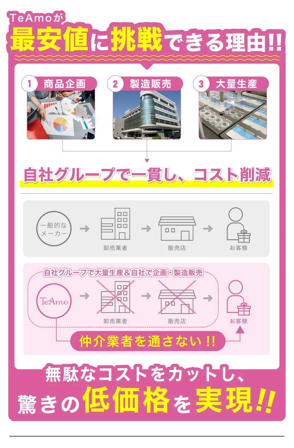 品質・スペック