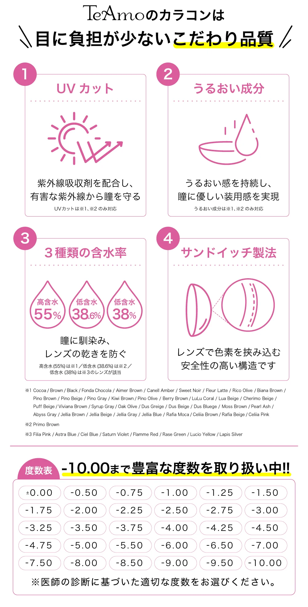 品質・スペック