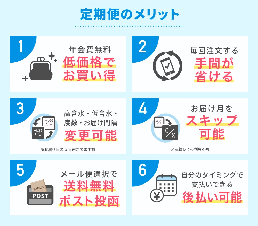 メリット