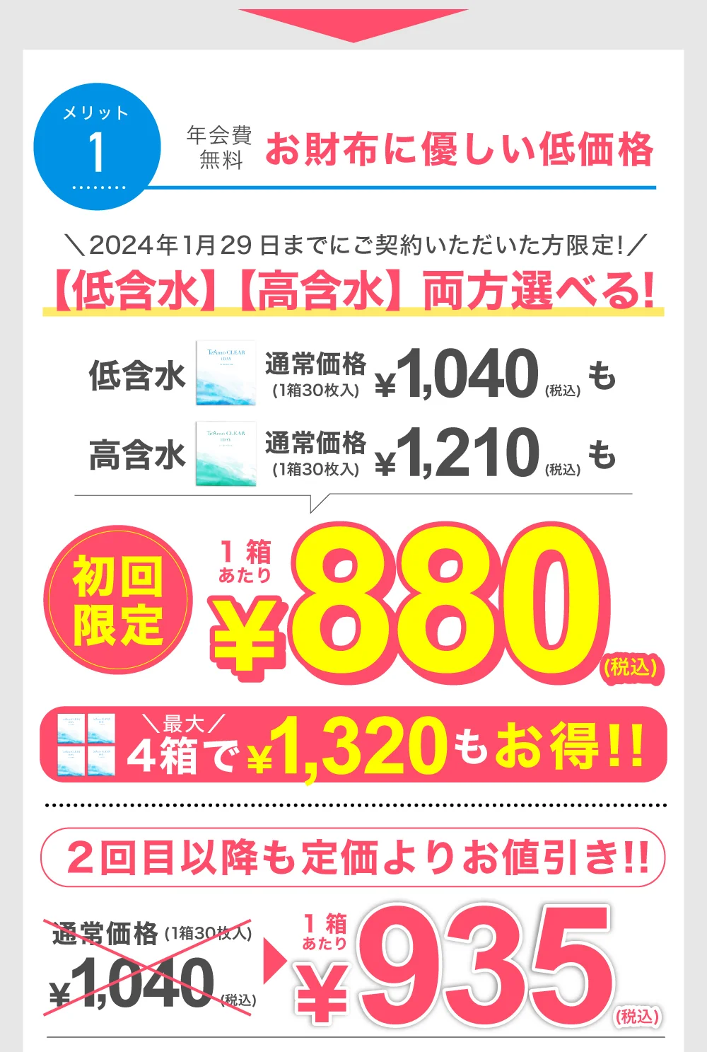 長く続けるほど超激安価格