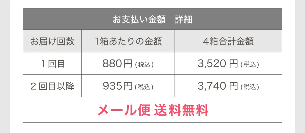 お支払い金額詳細