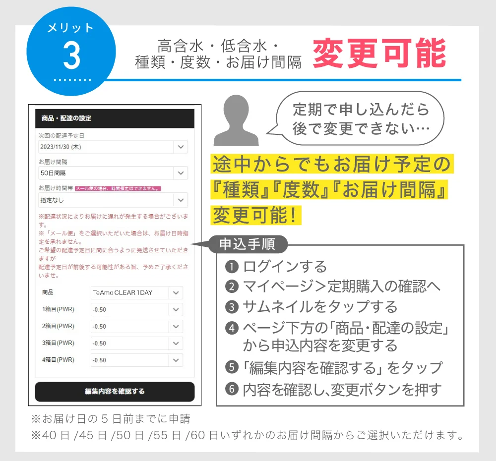 注文内容変更可能