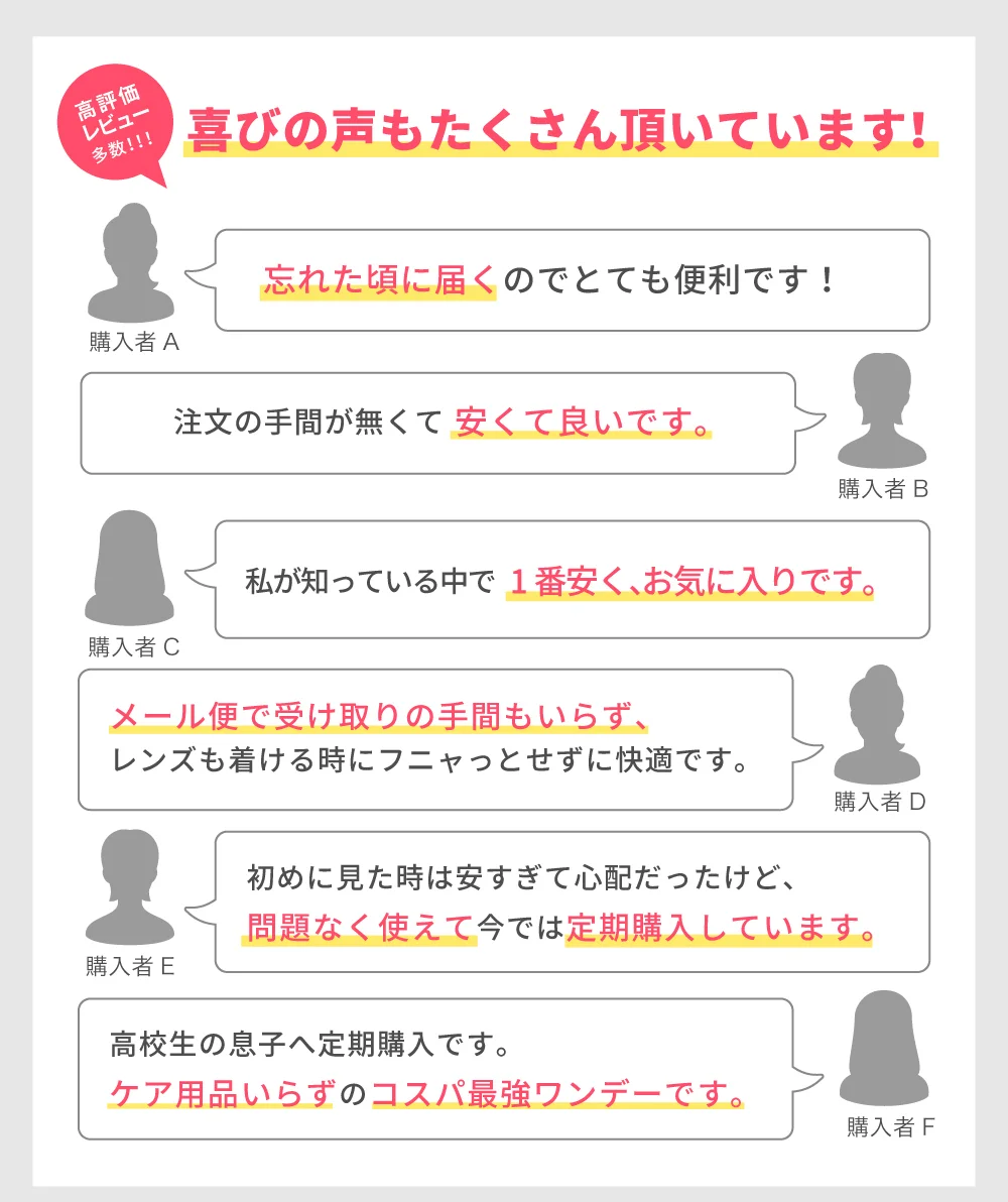 高評価レビュー