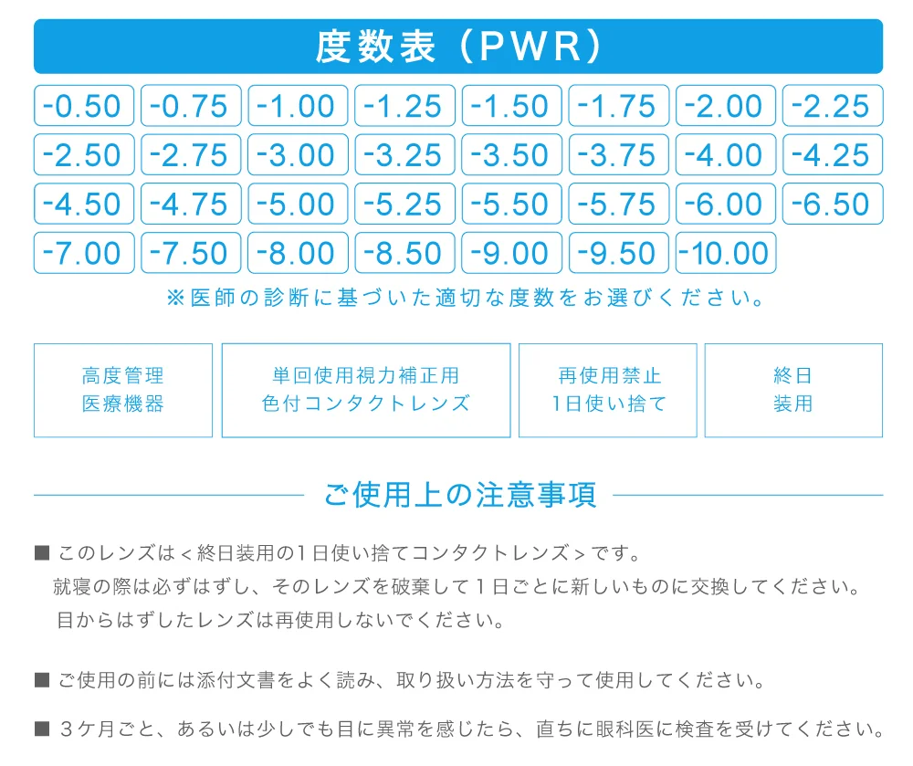 度数表（PWR）※医師の診断に基づいた適切な度数をお選びください。