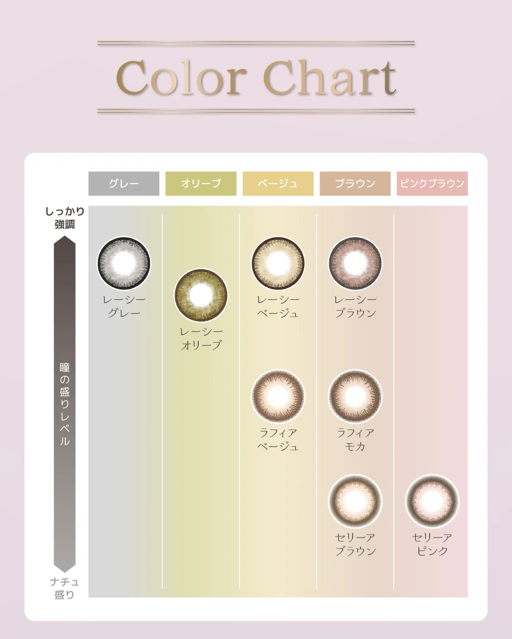 Color Chart