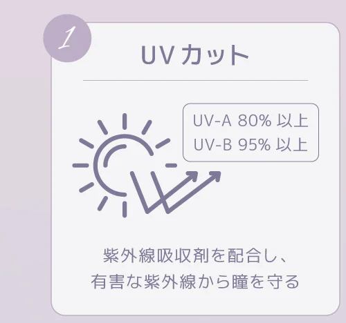 UVカット機能 紫外線吸収剤を配合し、有害な紫外線から瞳を守ります
