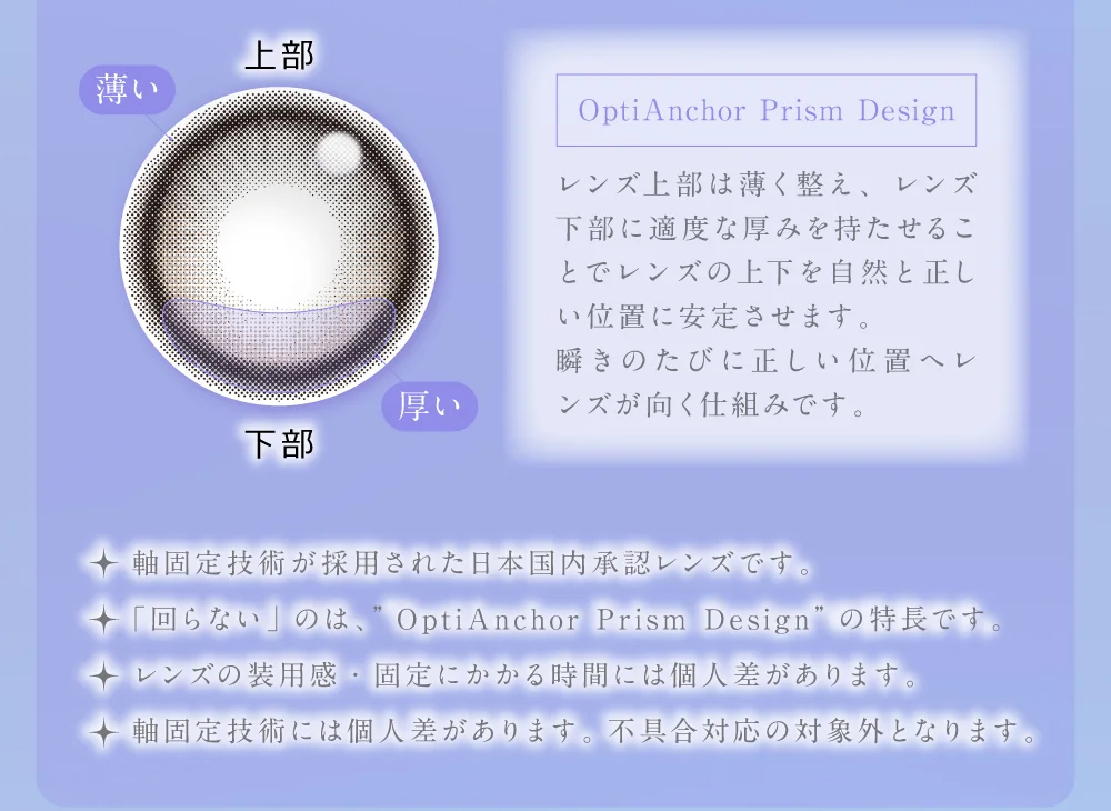 OptiAnchor Prism Design レンズ上部は薄く整え、レンズ下部に適度な厚みを持たせることでレンズの上下を自然と正しい位置に安定させます。瞬きのたびに正しい位置へレンズが向く仕組みです。