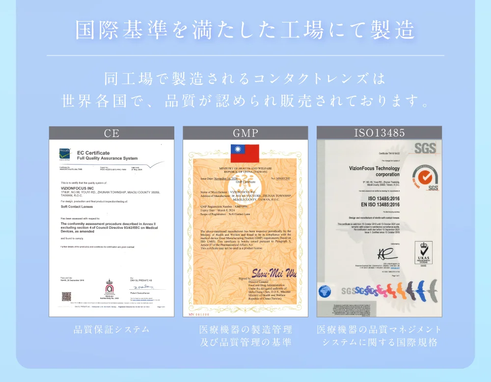 国際基準を満たした工場にて製造 同工場で製造されるコンタクトレンズは世界各国で、品質が認められ販売されております。