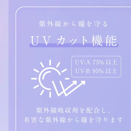 紫外線から瞳を守る UVカット機能 紫外線吸収剤を配合し、有害な紫外線から瞳を守ります
