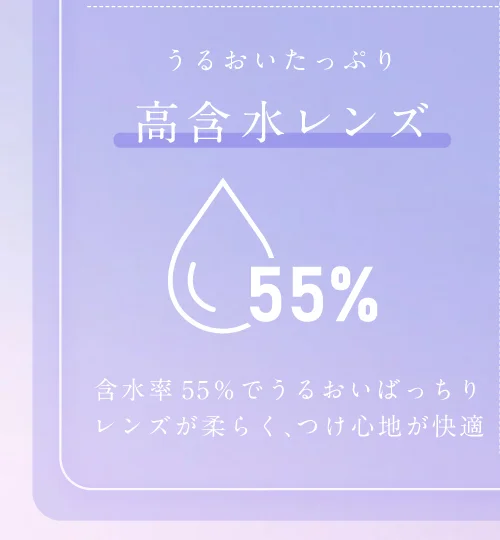 うるおいたっぷり 高含水レンズ 含水率55％でうるおいばっちりレンズが柔らく、つけ心地が快適