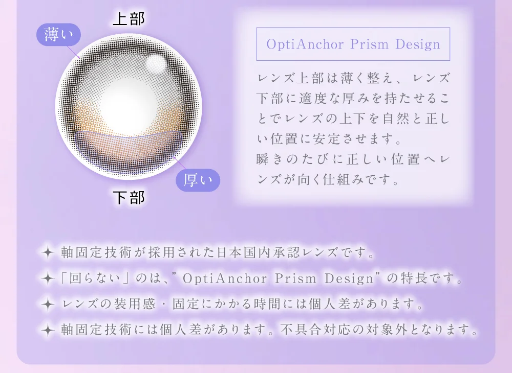 OptiAnchor Prism Design レンズ上部は薄く整え、レンズ下部に適度な厚みを持たせることでレンズの上下を自然と正しい位置に安定させます。瞬きのたびに正しい位置へレンズが向く仕組みです。