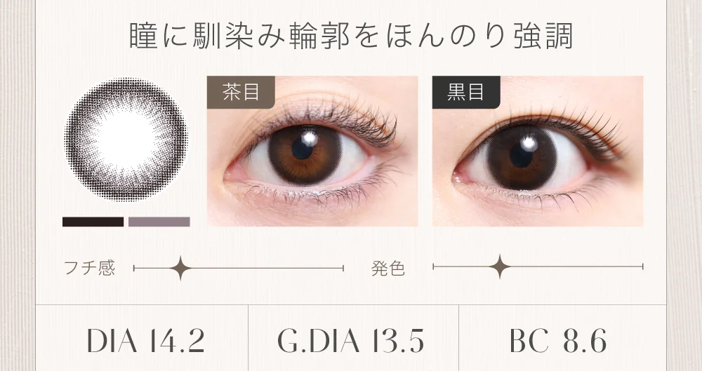 瞳に馴染み輪郭をほんのり強調