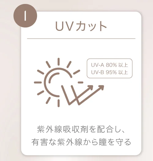 UVカット機能 紫外線吸収剤を配合し、有害な紫外線から瞳を守ります