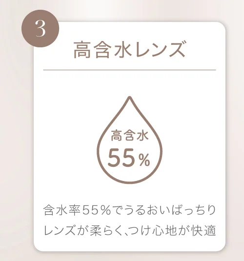 高含水レンズ 含水率55％でうるおいばっちりレンズが柔らく、つけ心地が快適