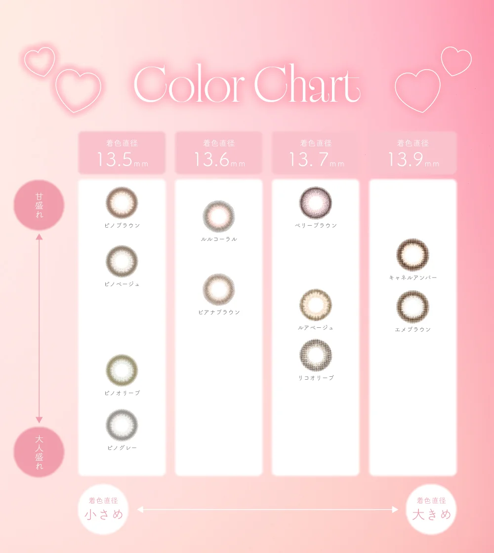 Color Chart