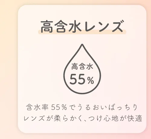 高含水レンズ 含水率55％でうるおいばっちりレンズが柔らく、つけ心地が快適