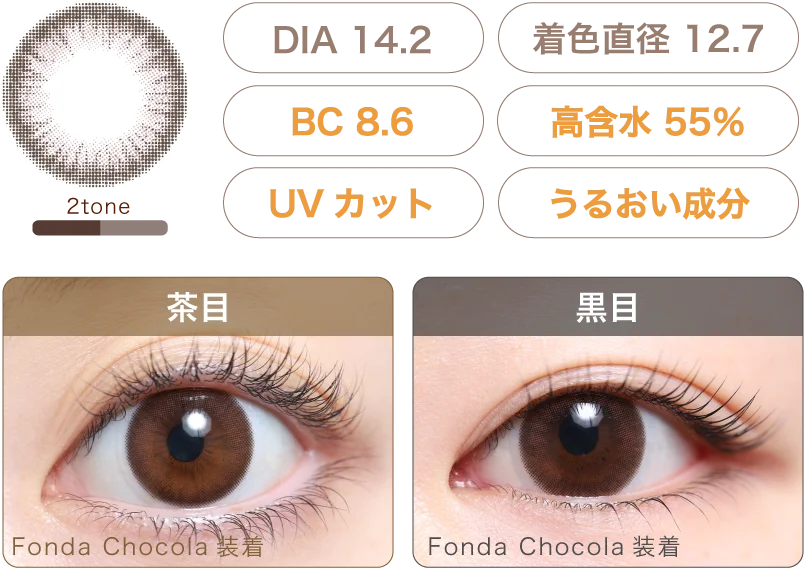 Fonda Chocola 着画＆スペック