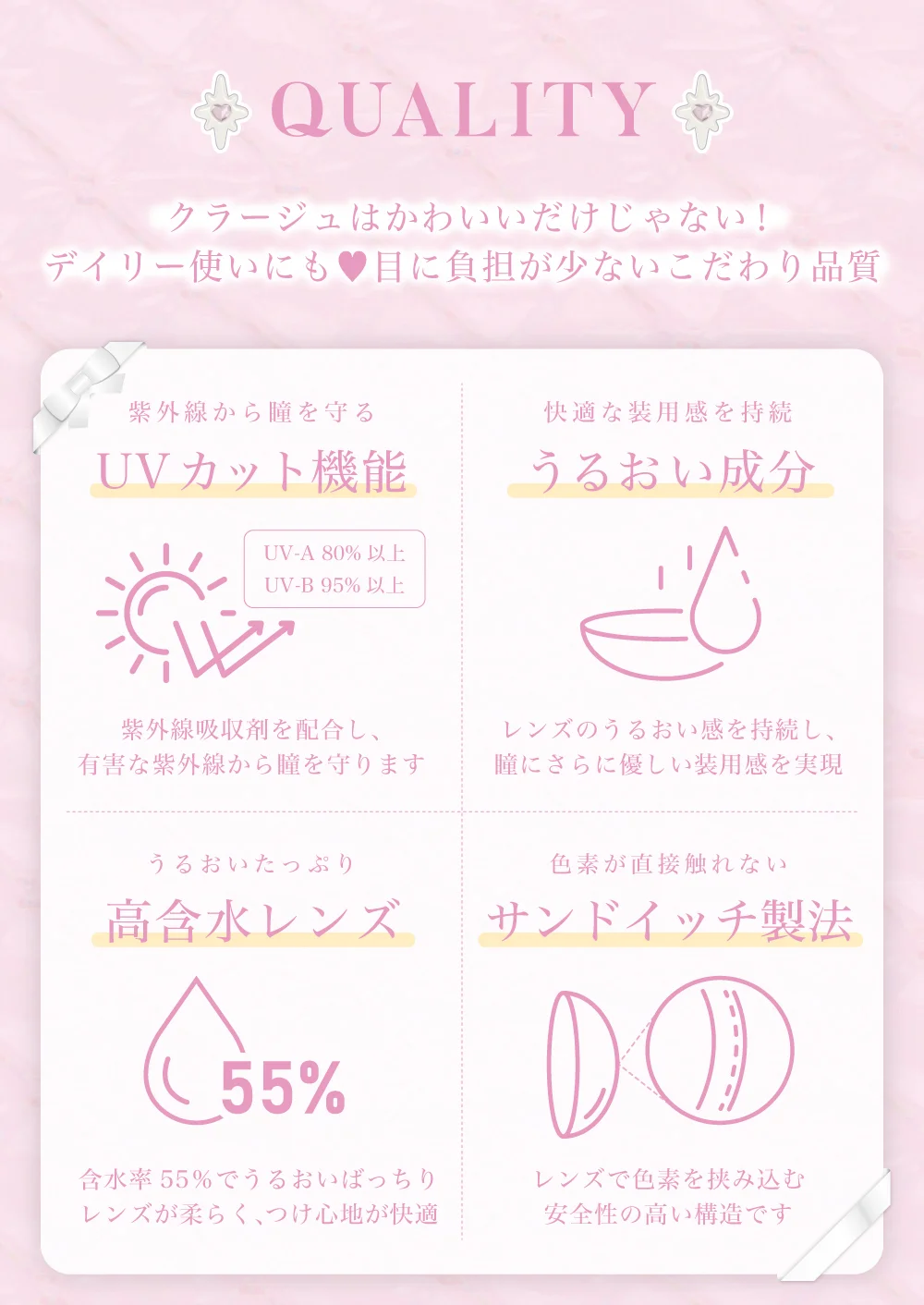 スペック