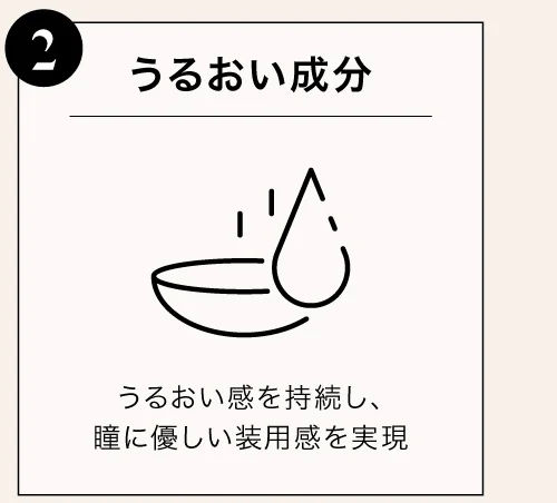 うるおい成分 うるおい感を持続し、瞳に優しい装用感を実現