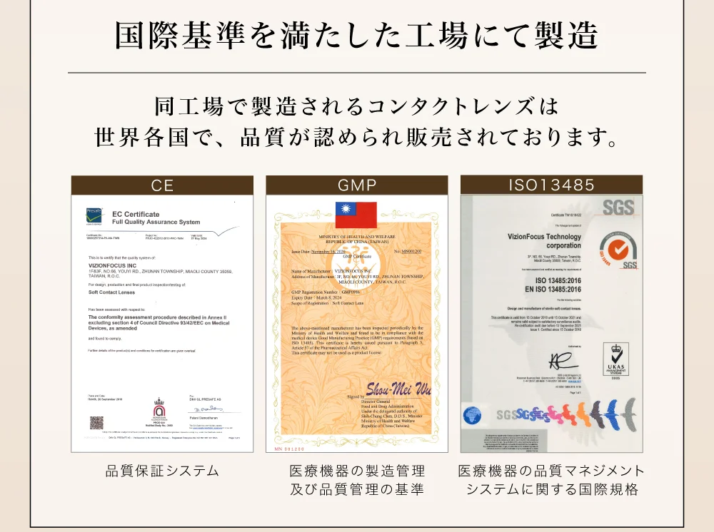 国際基準を満たした工場にて製造 同工場で製造されるコンタクトレンズは世界各国で、品質が認められ販売されております。