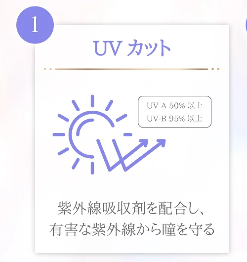 UVカット機能 紫外線吸収剤を配合し、有害な紫外線から瞳を守ります
